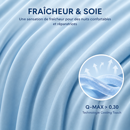 Couette d'été rafraîchissante double