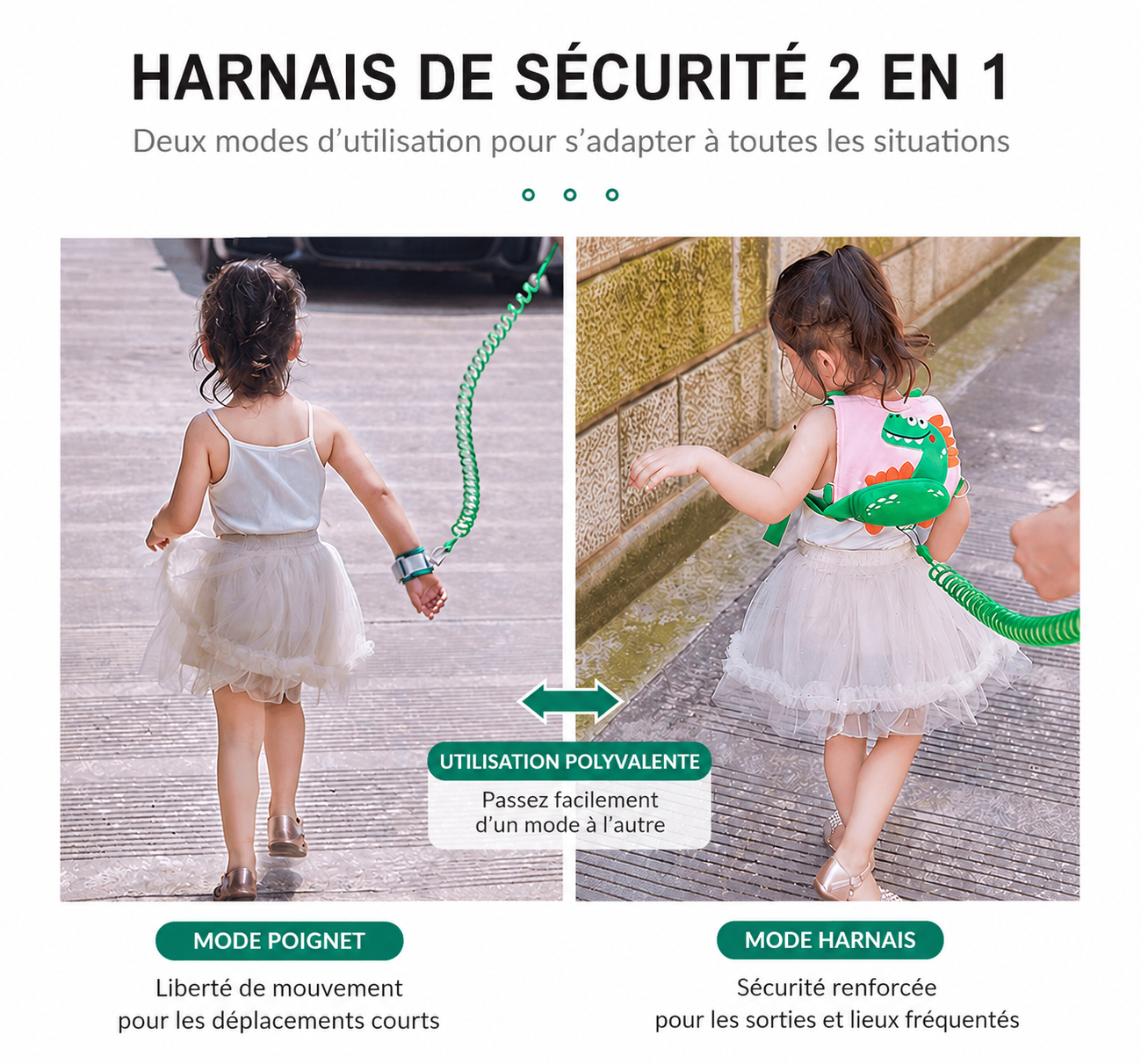 Harnais de sécurité pour enfant avec lien anti-perte